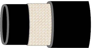 Medium Pressure Hose